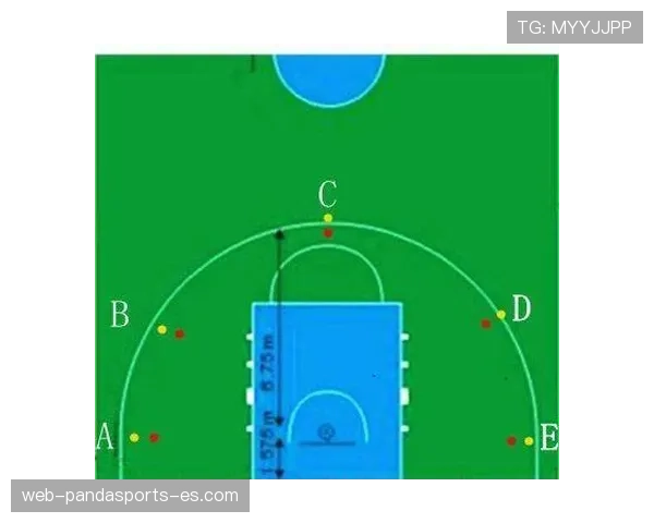 三分线规则解析：有效三分球投篮的判定依据