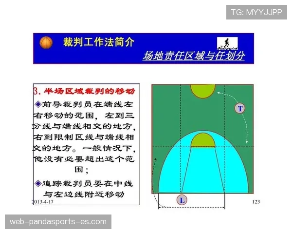 深度解析篮球发球规则的判定标准与执行流程