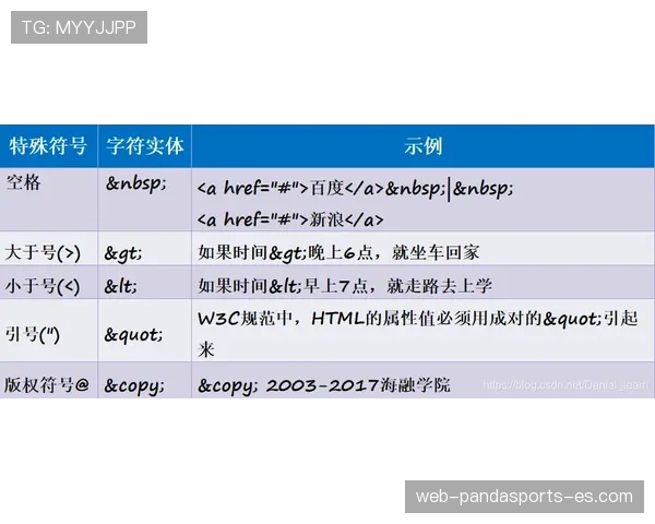 奥利塞的技术流标签与其战术角色的适配性分析